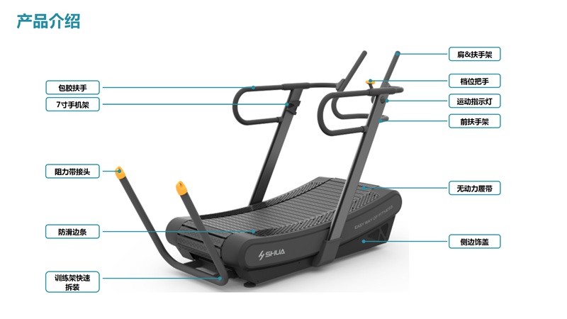 jiuyou.comSH-T901Z无动力跑步机-广西米兰tiyu健身器材有限公司